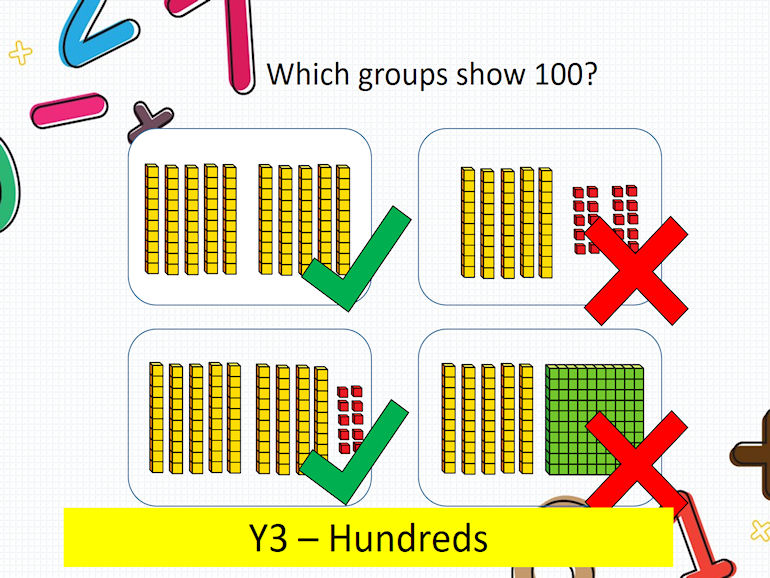 Flashback example - Hundreds