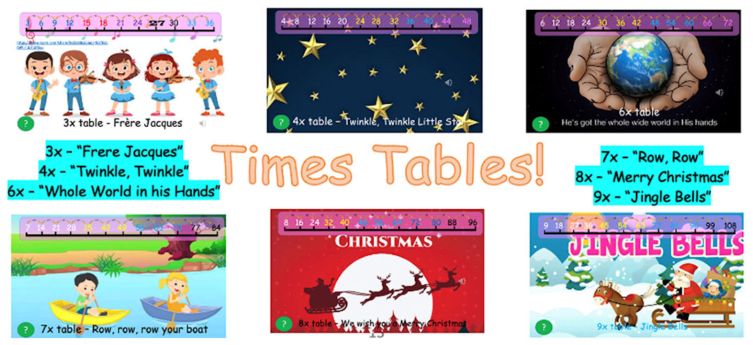 Times tables